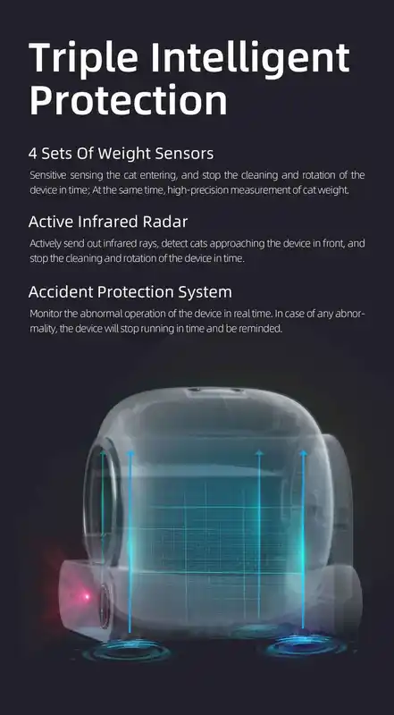 smart-cat-litter-box-1002-1102-10